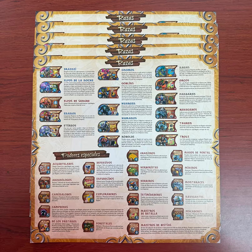 *USADO* Small World: Of Warcraft (Copy)