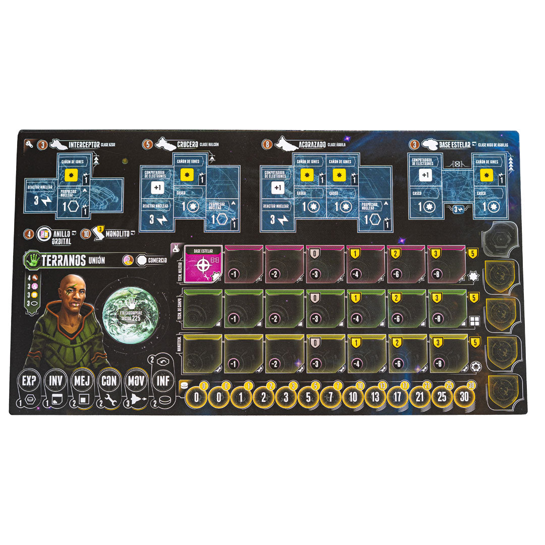 Eclipse: El Segundo Amanecer De La Galaxia