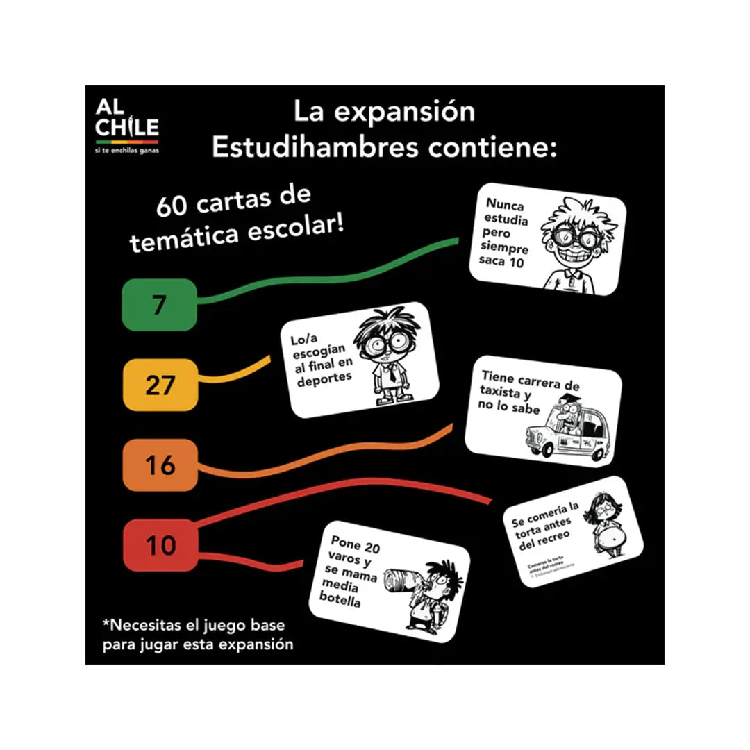 Al Chile: Expansión Estudihambres