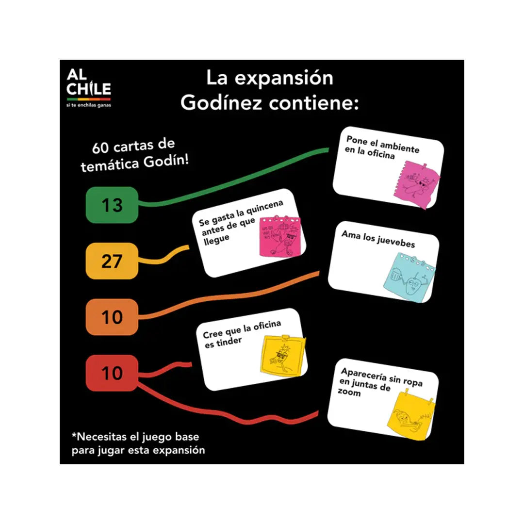 Al Chile: Expansión Godínez