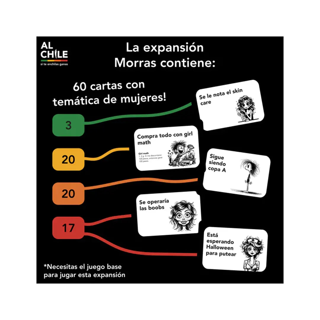 Al Chile: Expansión Morras