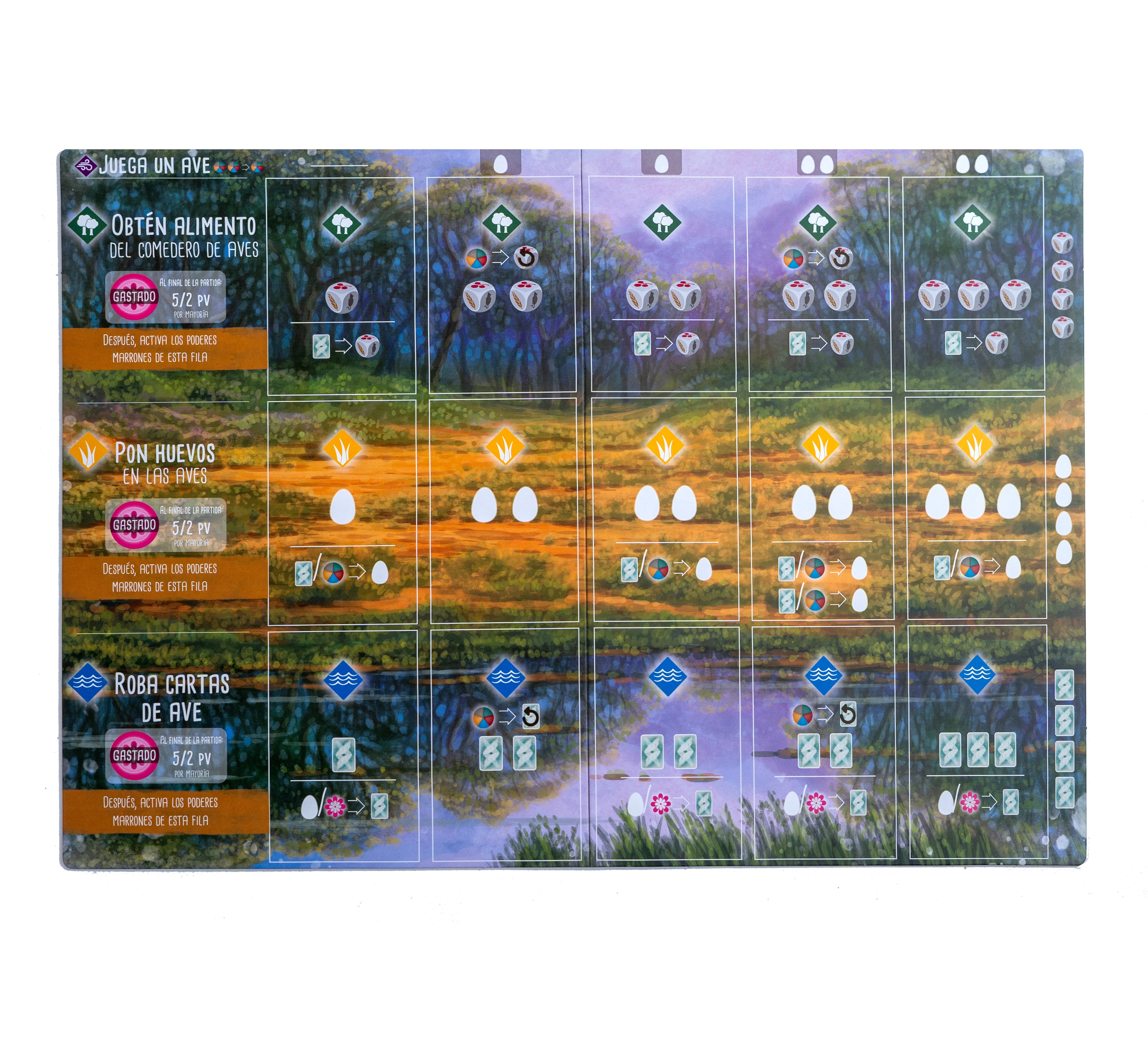 Wingspan: Expansión Asia