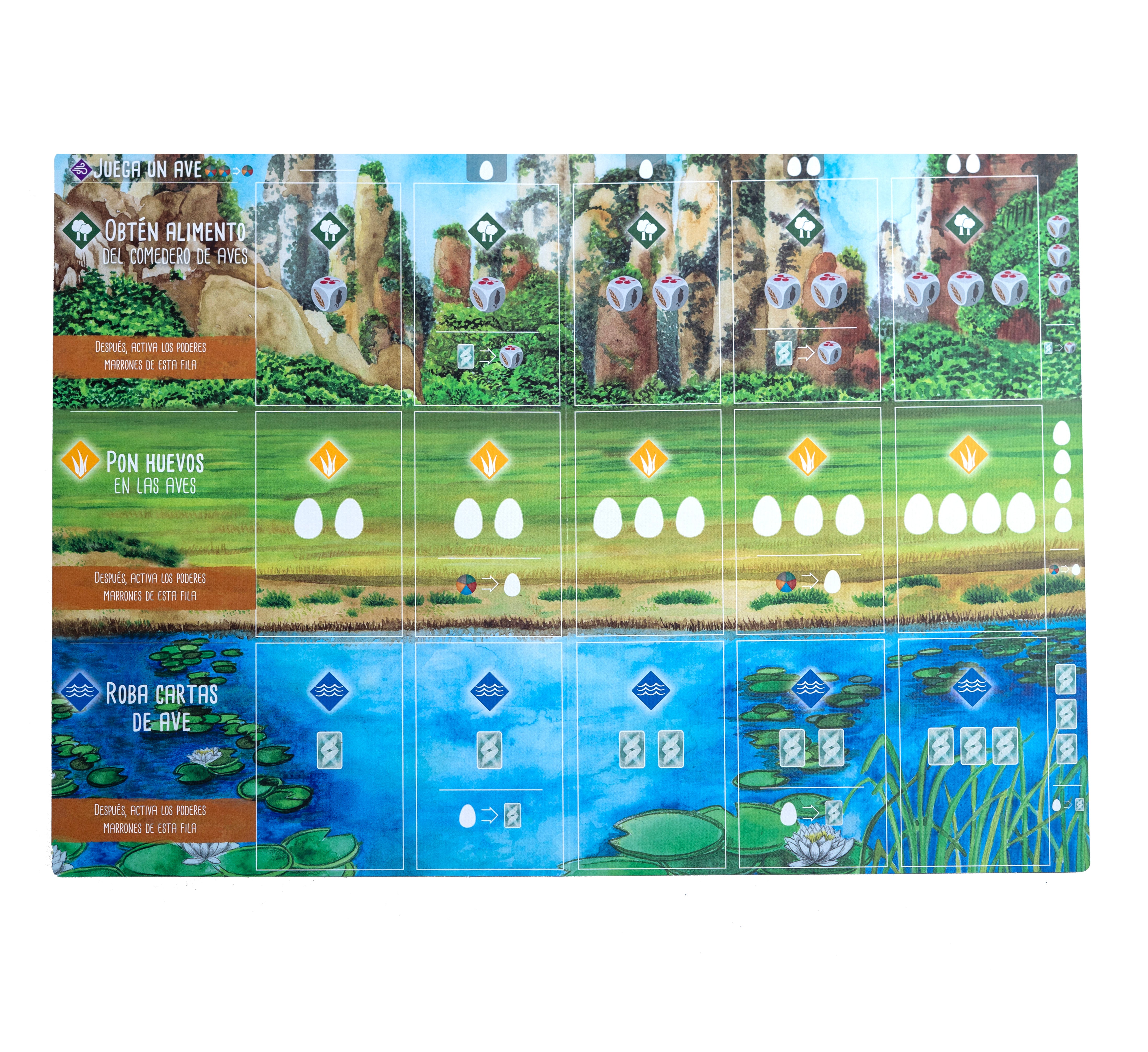 Wingspan: Expansión Asia